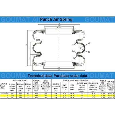 グオマット エア スプリング F-200-3 クロス ヨコハマ S-200-3R トリプルタイプ ベロウ