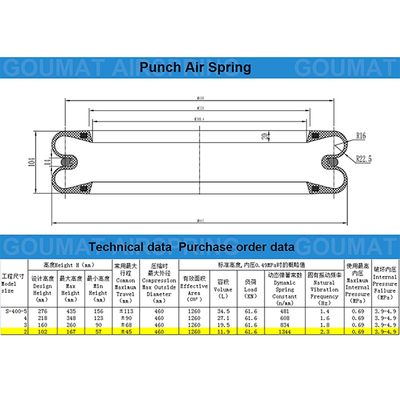 ヨコハマ S-400-2R S400-2R グオマット F-400-2 ゴムパンチプレス エアスプリング