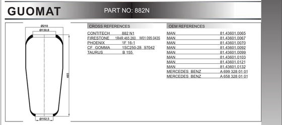 うなり声のタイプ空気ばねW010950435 1R4R 465の260耐火石材の性質のゴム製懸濁液の空気ばね