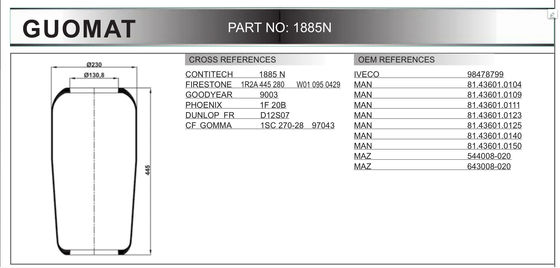 二度力の技術ロール ゴム製空気ばね1885N1 W01-095-0429 98478799の空気うなり声