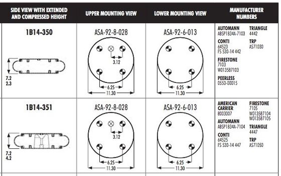 578-91-3-351 Rubber Bellows Goodyear Air Spring 1B14-350 CONTI FS530-14 442